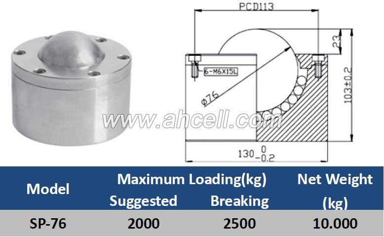 SP-76 Ball Caster Roller Ball Transfer unit